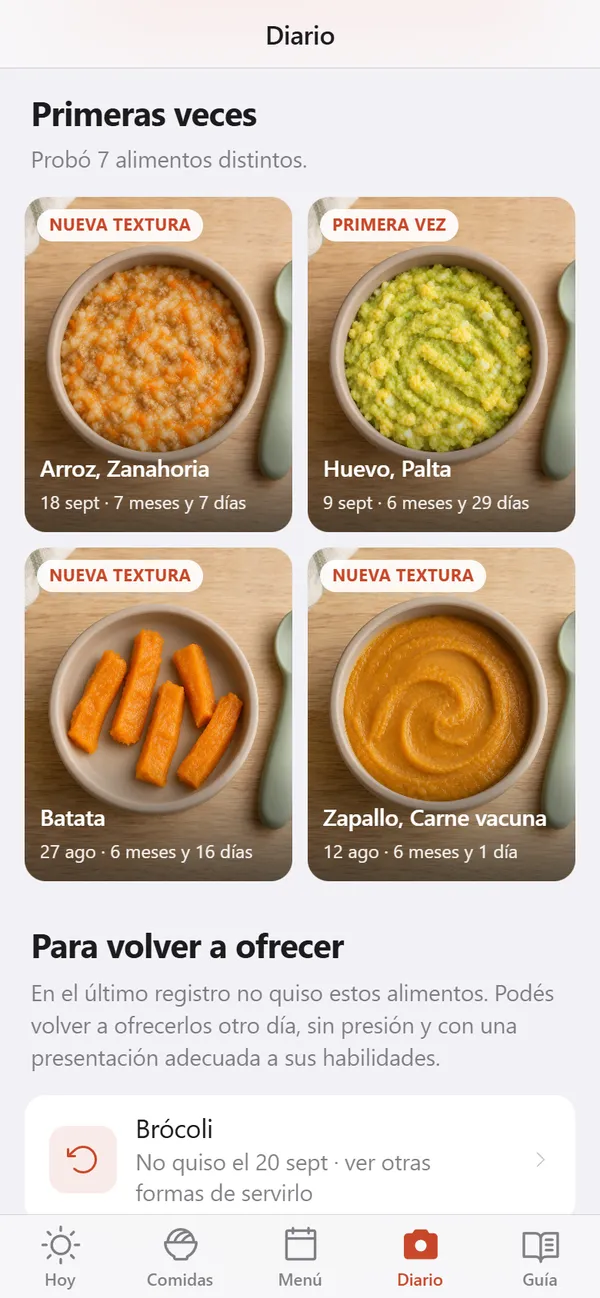 Álbum de primeras veces: fotos de cada comida con la fecha y la edad